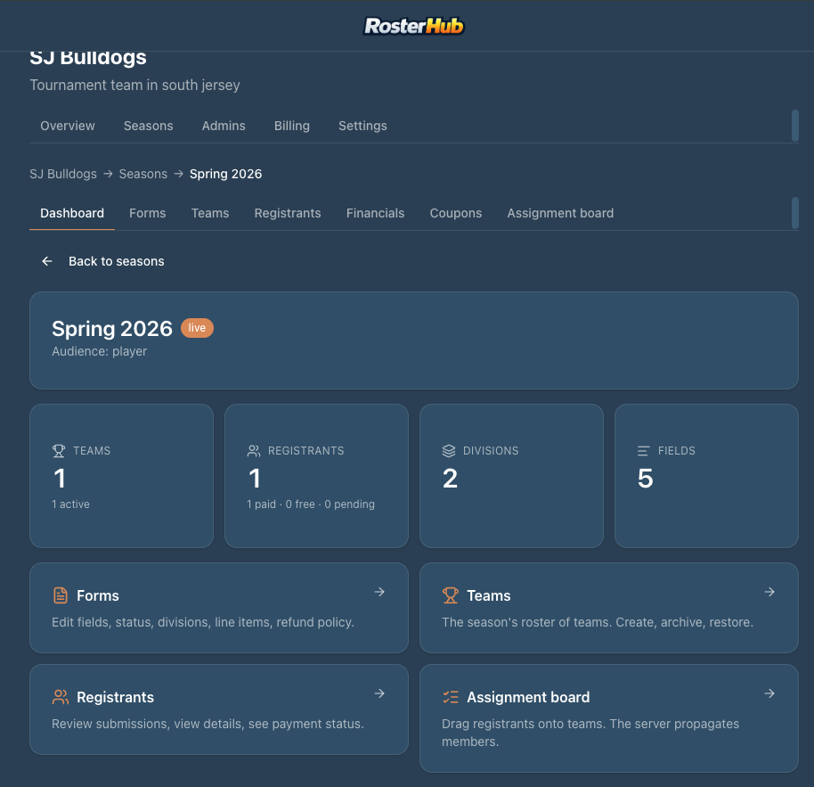 RosterHub Max season dashboard showing teams, registrants, divisions and quick links